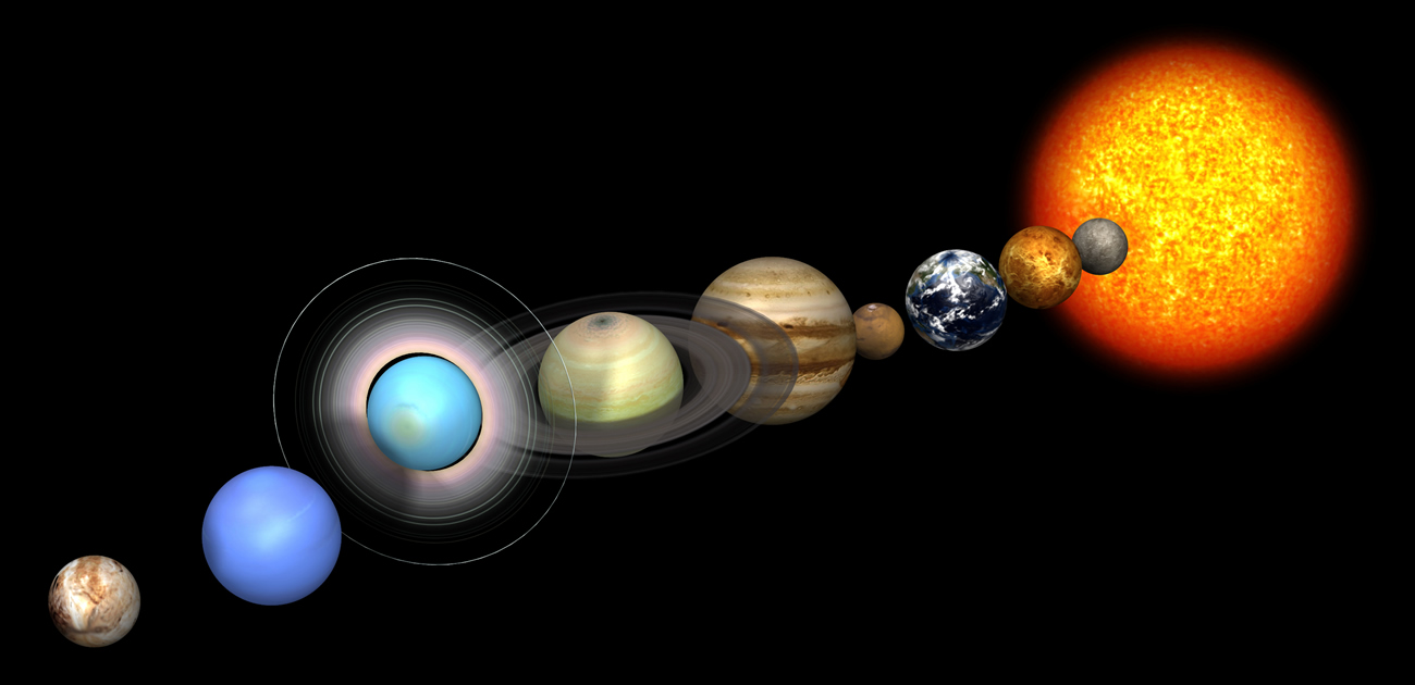 Sonnensystem Sonnensystem